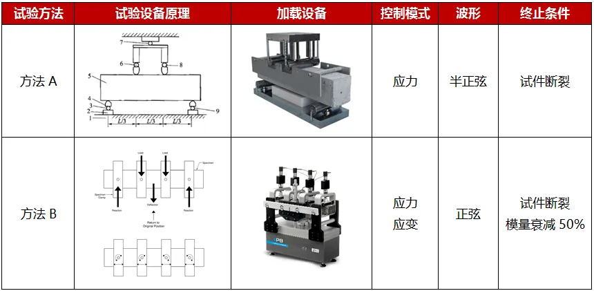 凯发·k8(国际)官方网站-一触即发登录入口