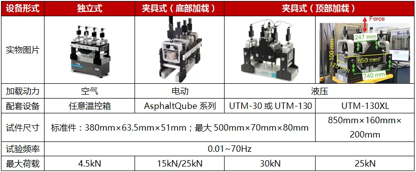 凯发·k8(国际)官方网站-一触即发登录入口