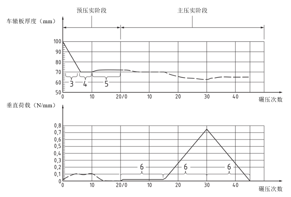 凯发·k8(国际)官方网站-一触即发登录入口