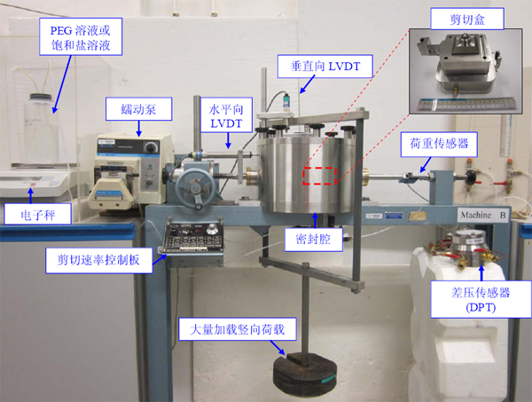 凯发·k8(国际)官方网站-一触即发登录入口