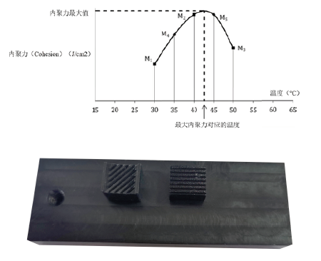 凯发·k8(国际)官方网站-一触即发登录入口