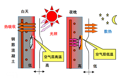 凯发·k8(国际)官方网站-一触即发登录入口