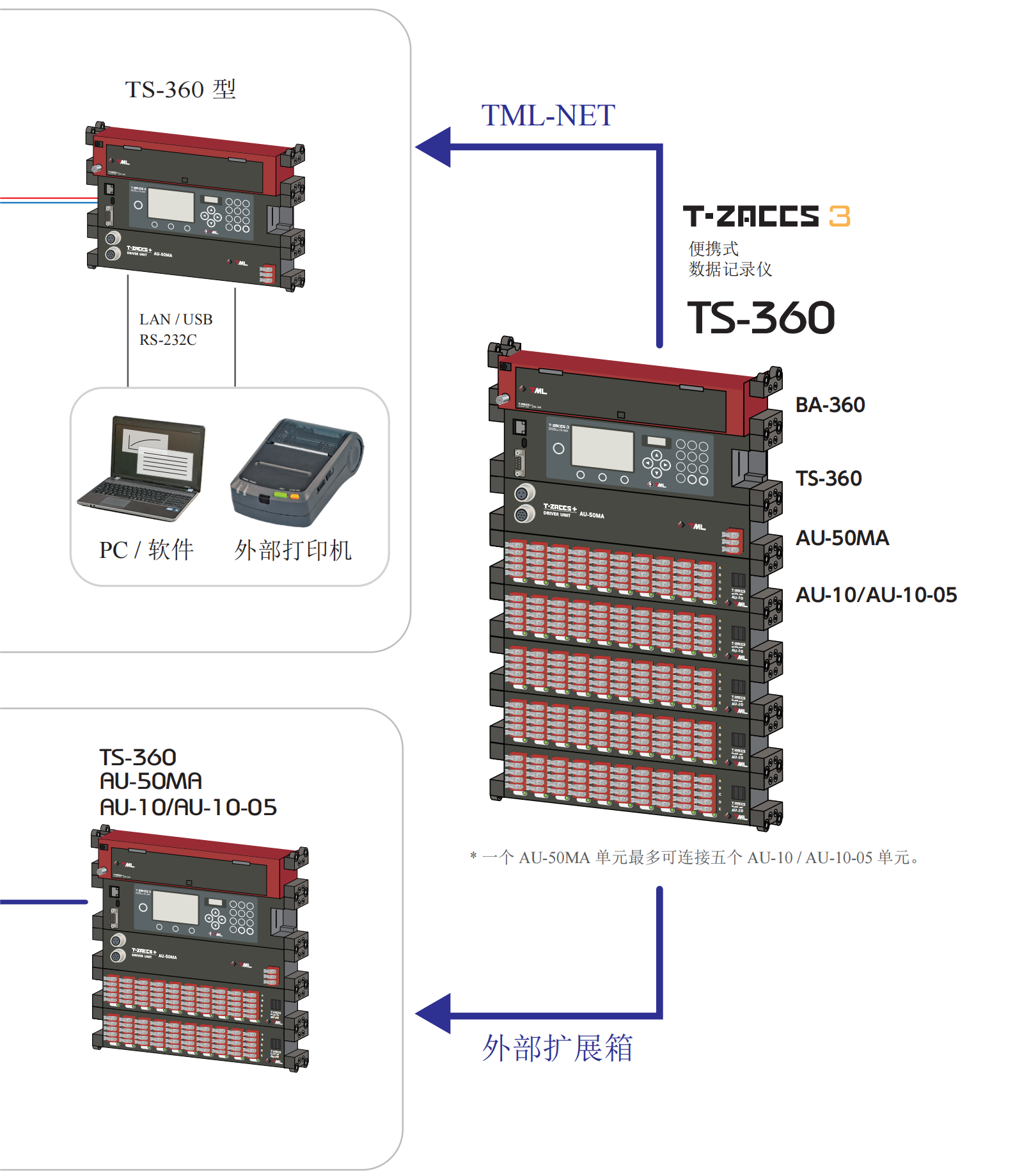 凯发·k8(国际)官方网站-一触即发登录入口