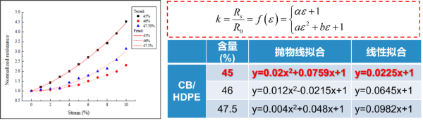 凯发·k8(国际)官方网站-一触即发登录入口