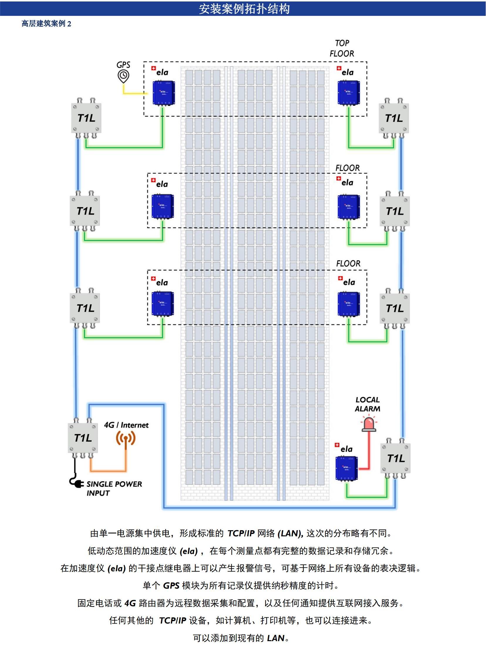 凯发·k8(国际)官方网站-一触即发登录入口