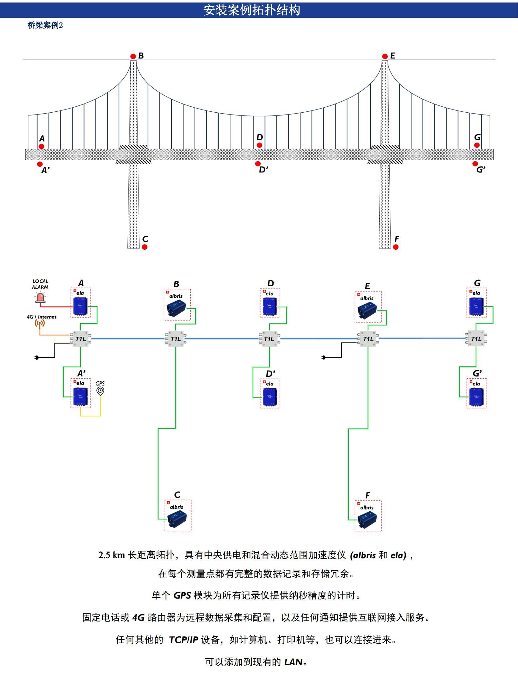 凯发·k8(国际)官方网站-一触即发登录入口