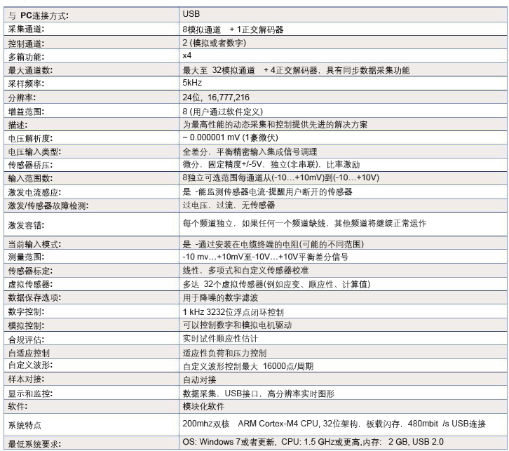 凯发·k8(国际)官方网站-一触即发登录入口