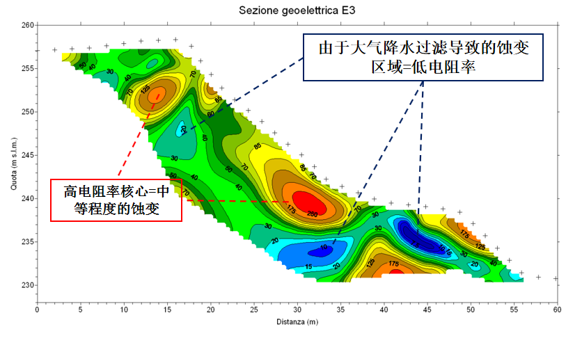 凯发·k8(国际)官方网站-一触即发登录入口