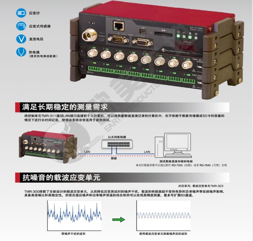 凯发·k8(国际)官方网站-一触即发登录入口