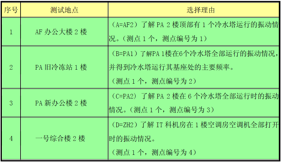 凯发·k8(国际)官方网站-一触即发登录入口