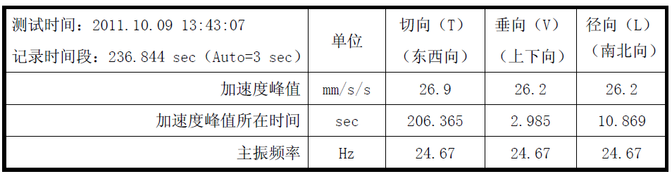 凯发·k8(国际)官方网站-一触即发登录入口