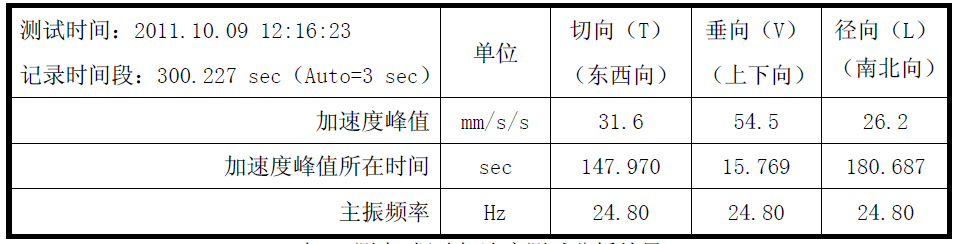 凯发·k8(国际)官方网站-一触即发登录入口