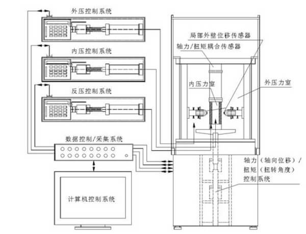 凯发·k8(国际)官方网站-一触即发登录入口