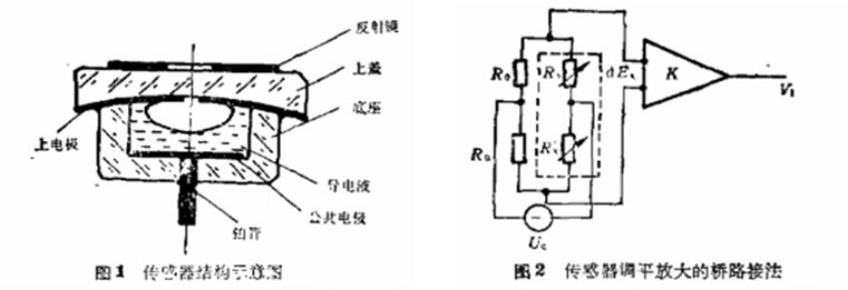 凯发·k8(国际)官方网站-一触即发登录入口