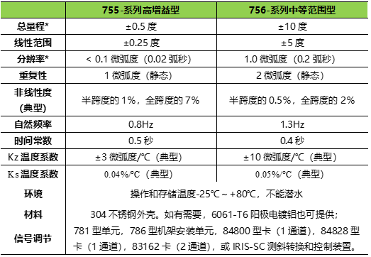 凯发·k8(国际)官方网站-一触即发登录入口