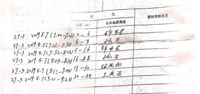 现场钻孔纪录,热法桩身完整性测试