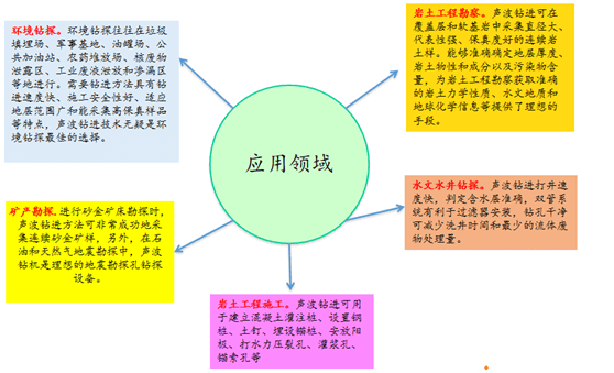 凯发·k8(国际)官方网站-一触即发登录入口