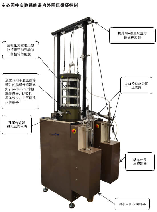 凯发·k8(国际)官方网站-一触即发登录入口