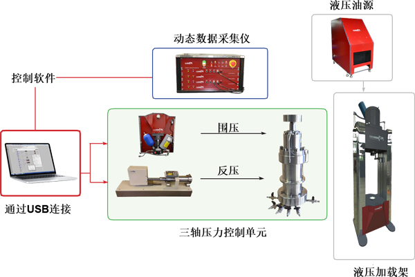 凯发·k8(国际)官方网站-一触即发登录入口