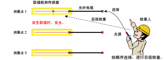 凯发·k8(国际)官方网站-一触即发登录入口