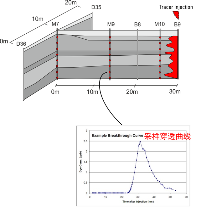 凯发·k8(国际)官方网站-一触即发登录入口