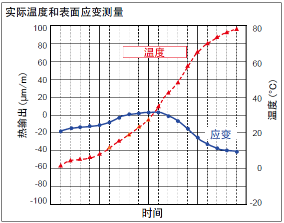 凯发·k8(国际)官方网站-一触即发登录入口