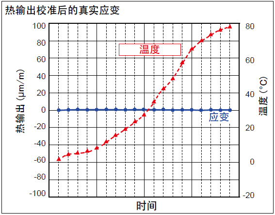 凯发·k8(国际)官方网站-一触即发登录入口