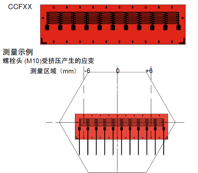 凯发·k8(国际)官方网站-一触即发登录入口