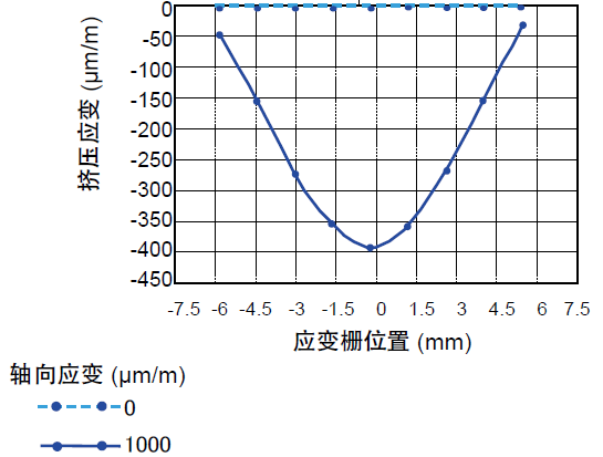 凯发·k8(国际)官方网站-一触即发登录入口