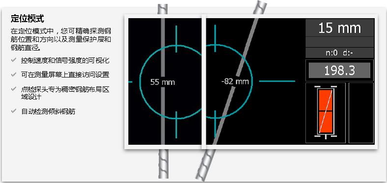 钢筋；げ阏闪恳,钢筋直径丈量仪,钢筋定位扫描仪