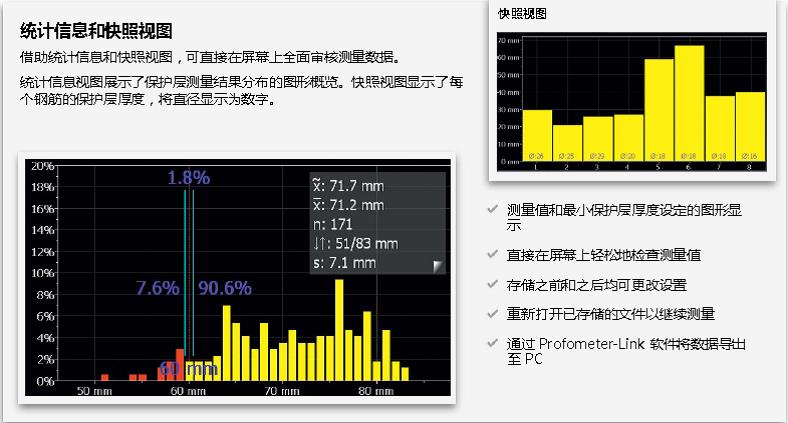 钢筋；げ阏闪恳,钢筋直径丈量仪,钢筋定位扫描仪