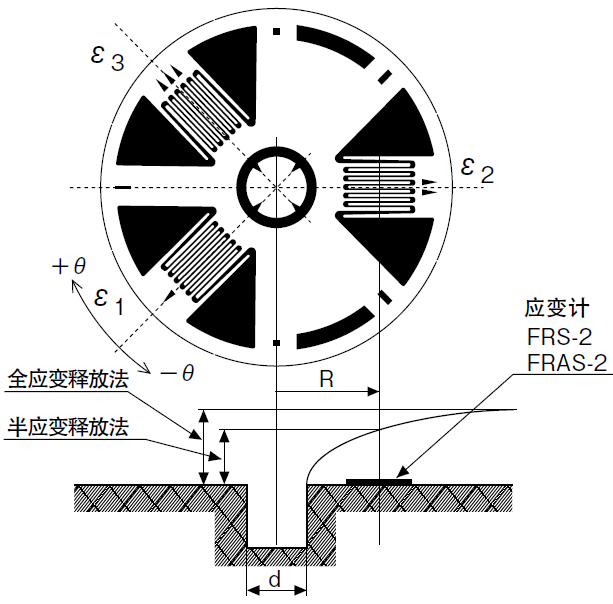 凯发·k8(国际)官方网站-一触即发登录入口