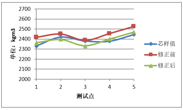 凯发·k8(国际)官方网站-一触即发登录入口