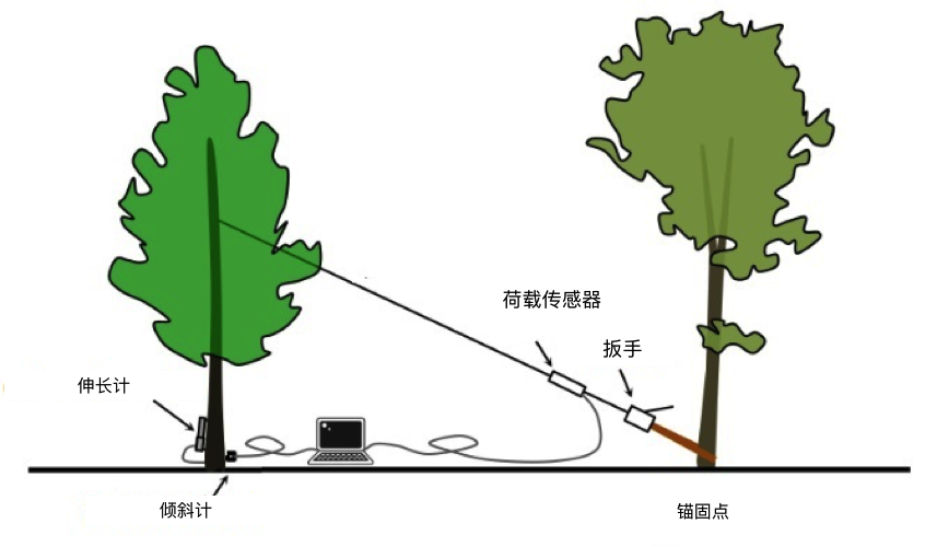 凯发·k8(国际)官方网站-一触即发登录入口