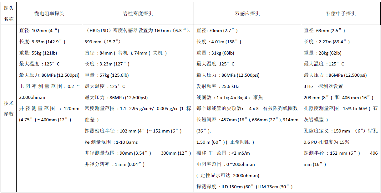 凯发·k8(国际)官方网站-一触即发登录入口