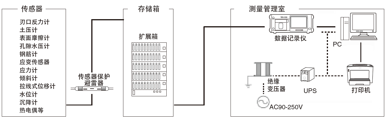 凯发·k8(国际)官方网站-一触即发登录入口