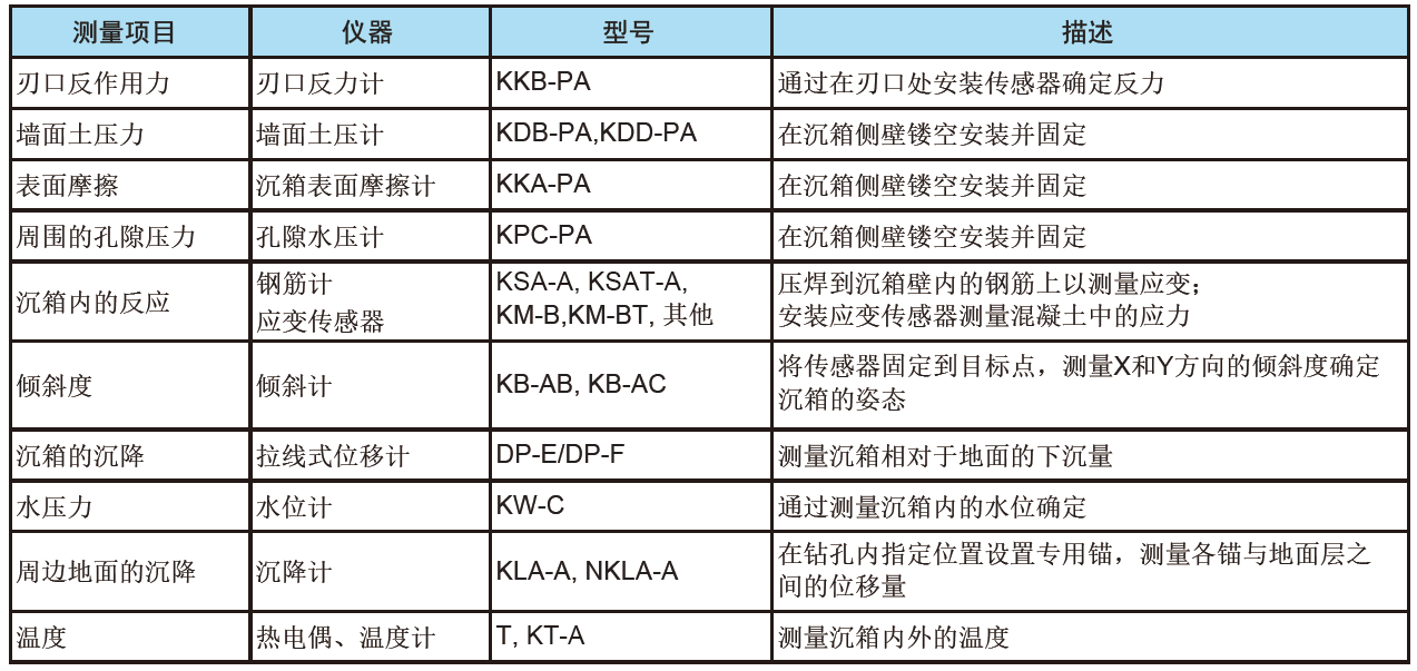 凯发·k8(国际)官方网站-一触即发登录入口