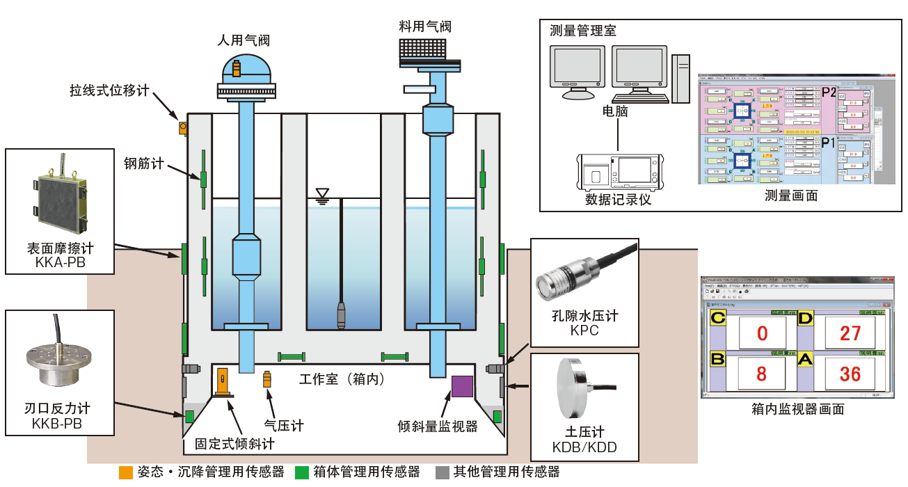 凯发·k8(国际)官方网站-一触即发登录入口