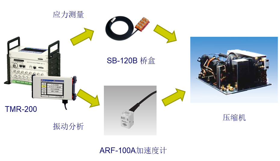 凯发·k8(国际)官方网站-一触即发登录入口