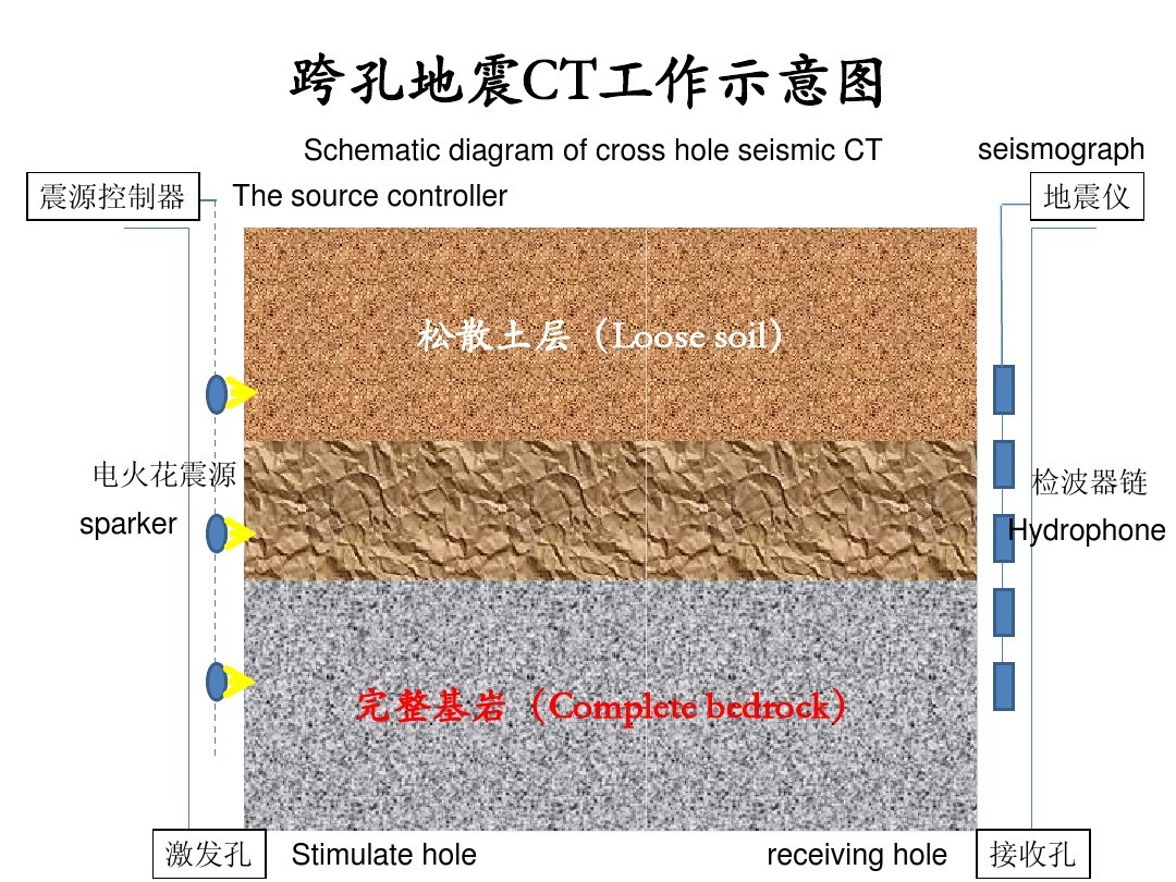 凯发·k8(国际)官方网站-一触即发登录入口