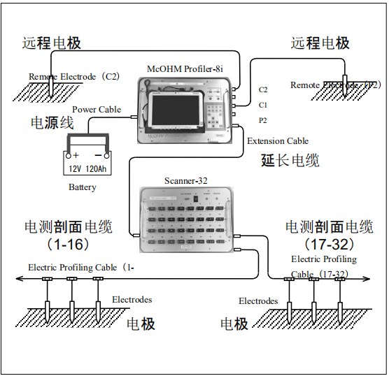 凯发·k8(国际)官方网站-一触即发登录入口