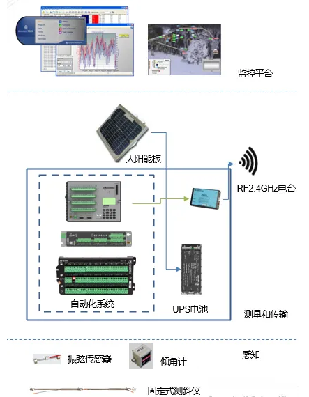 凯发·k8(国际)官方网站-一触即发登录入口