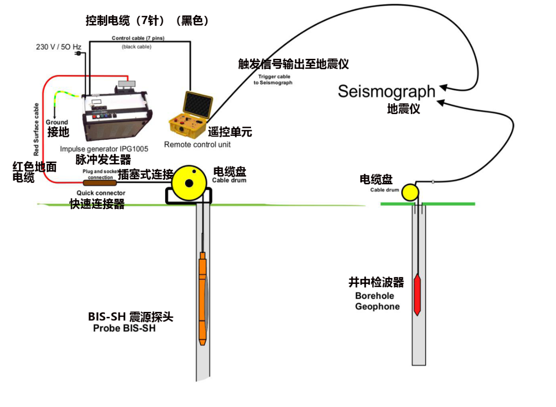 凯发·k8(国际)官方网站-一触即发登录入口