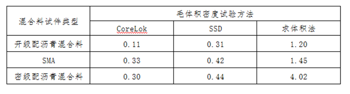 凯发·k8(国际)官方网站-一触即发登录入口