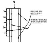 凯发·k8(国际)官方网站-一触即发登录入口