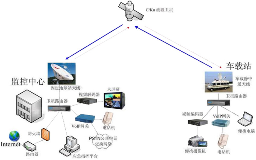 凯发·k8(国际)官方网站-一触即发登录入口