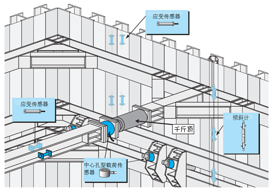 凯发·k8(国际)官方网站-一触即发登录入口