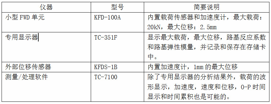 凯发·k8(国际)官方网站-一触即发登录入口