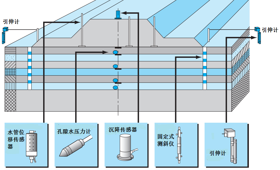 凯发·k8(国际)官方网站-一触即发登录入口