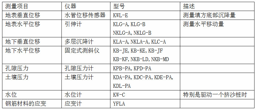 凯发·k8(国际)官方网站-一触即发登录入口